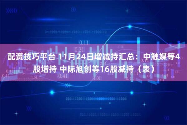 配资技巧平台 11月24日增减持汇总：中触媒等4股增持 中际旭创等16股减持（表）