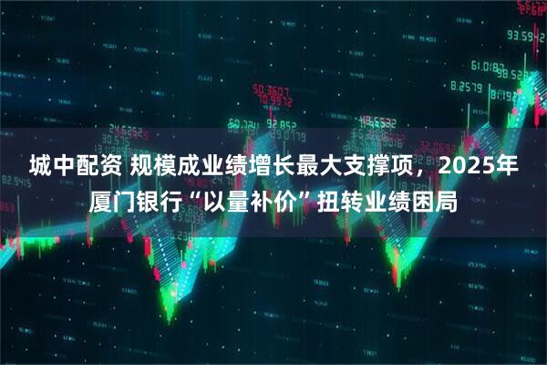 城中配资 规模成业绩增长最大支撑项，2025年厦门银行“以量补价”扭转业绩困局